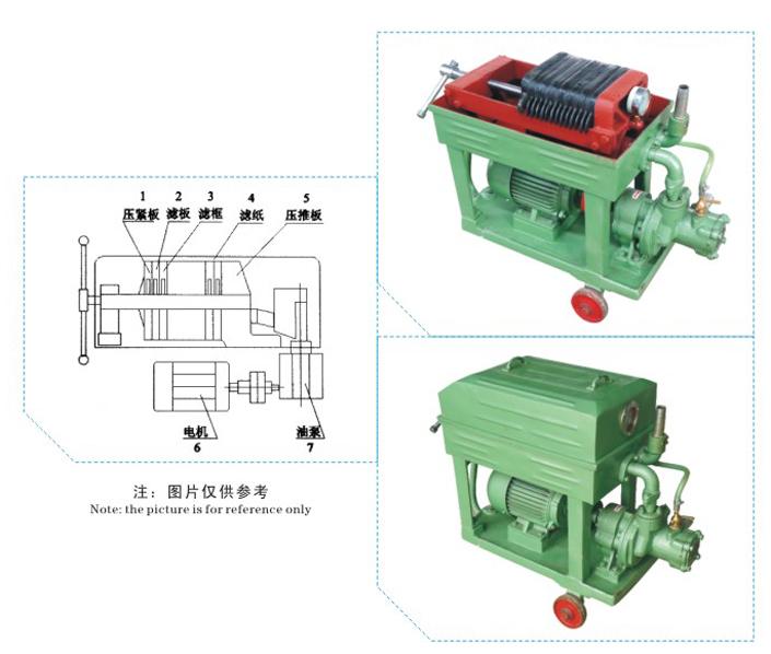全自動隔膜壓濾機(jī)